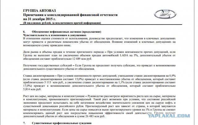 «АвтоВАЗ» отчитался о 8,6 млрд рублей чистого убытка