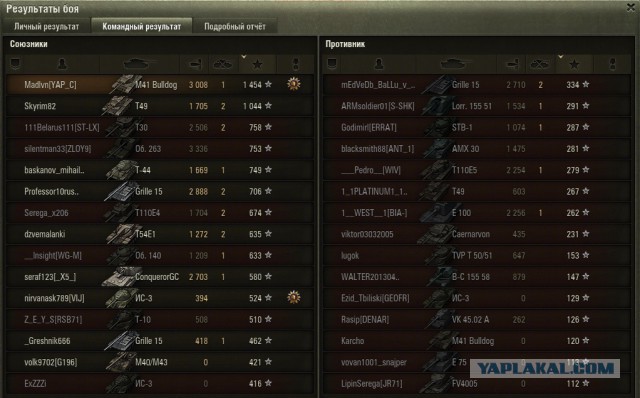 Wargaming 38