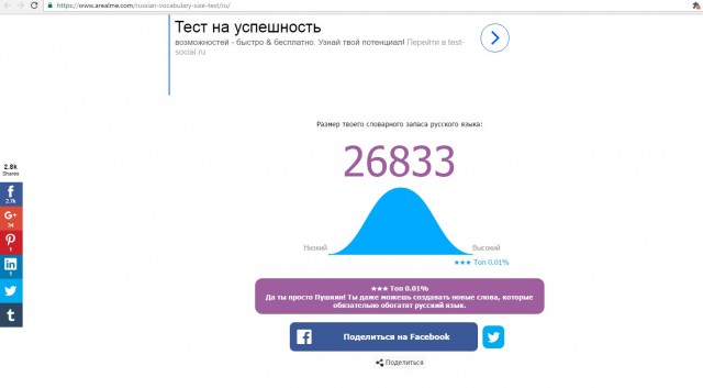 Онлайн Тест Словарного Запаса Русского Языка