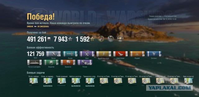 World of warships