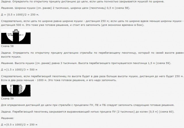 Как стреляют на два километра и дальше: работа снайпера