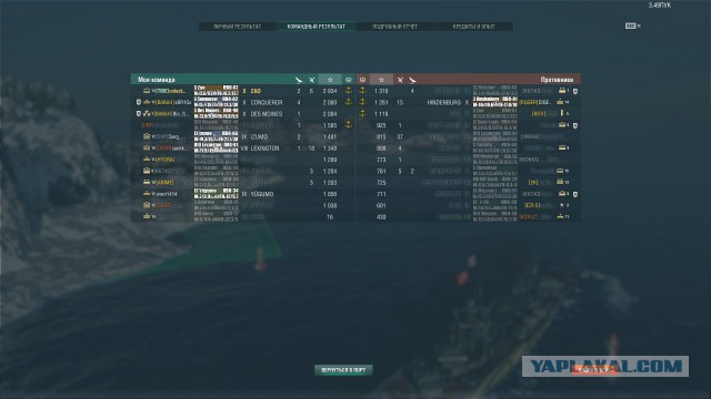 World of Warships - 4