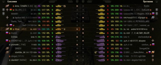 Wargaming 52