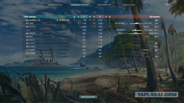 World of Warships - 5
