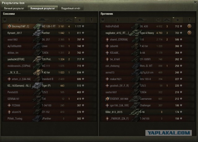 Wargaming 54