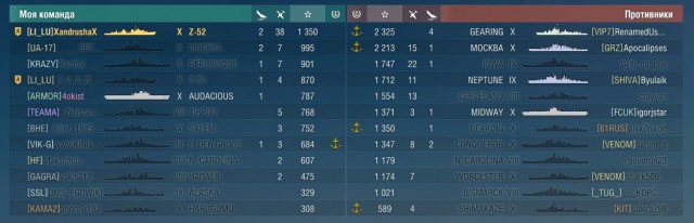 World of Warships - 6