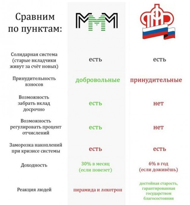 Разнокартинок псто 09.02.20