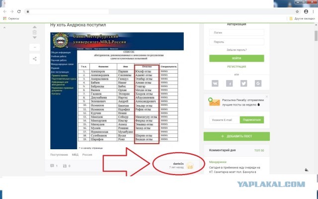 Список абитуриентов университета МВД в Питере