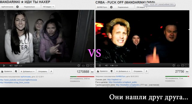 Ответ от пацанов на клип Мандаринок