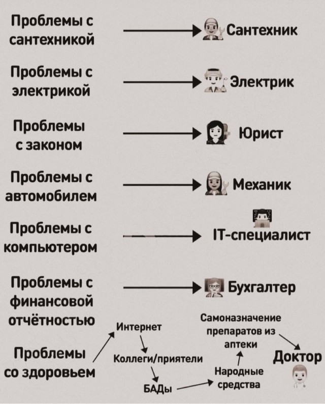 Так себе картинки 15.11.21