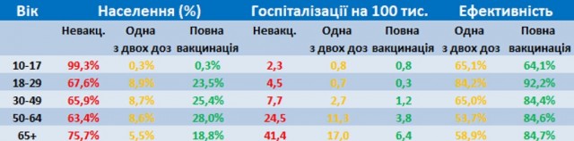 Пандемия. Коронавирус. Россия и мир. Последняя информация. Часть 27