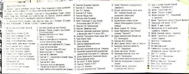 Смоленск