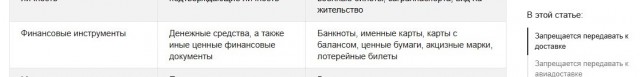 Курьер Яндекс.Доставки украл 300 000₽ во время выполнения заказа
