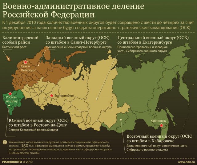 Внезапная проверка для Минобороны