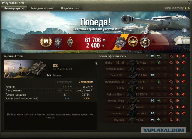 Wargaming 41