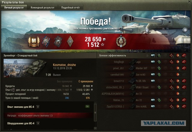 Wargaming 42