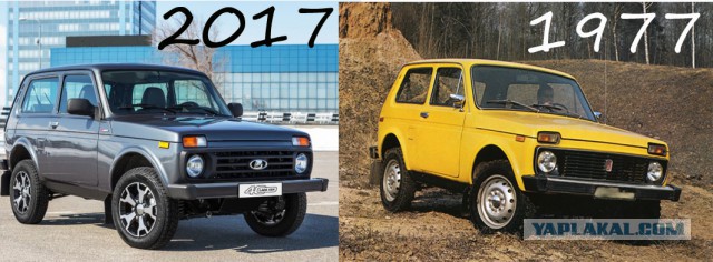 Фото новой Lada 4×4 40 Anniversary