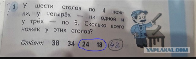 То ли лыжи не едут, то ли мне снова в школу пора