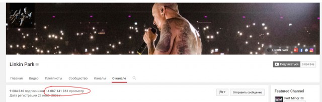 Майк Шинода опубликовал в "Instagram" первое фото группы Linkin Park сделанное в 90х годах