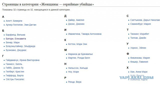 Самые кровожадные женщины-убийцы за всю историю