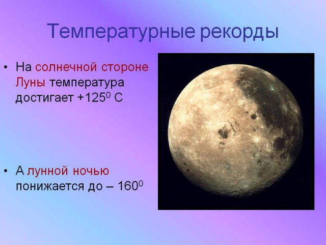 Китайский космический аппарат впервые в истории человечества успешно сел на обратную сторону Луны