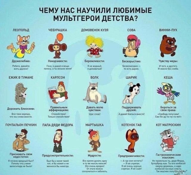Картинки с надписями и анекдоты