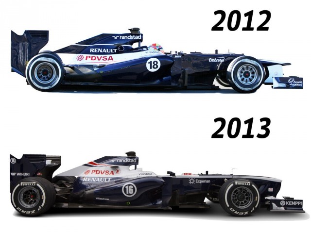 Формула-1 (сезон 2013)