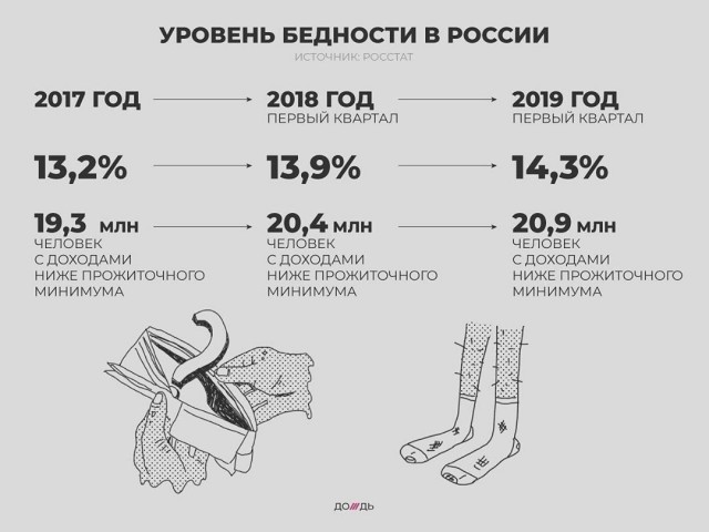 Помните Юлю Липницкую? Золотая медаль в Сочи! Она родила ребенка