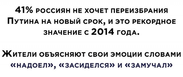 Пакт нормальности: алгоритм выборов 2021 года – уже очевиден