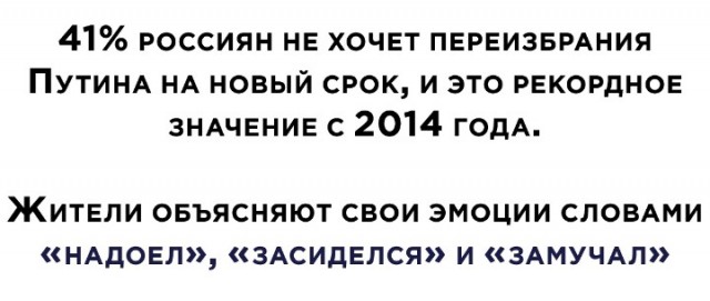 Пакт нормальности: алгоритм выборов 2021 года – уже очевиден