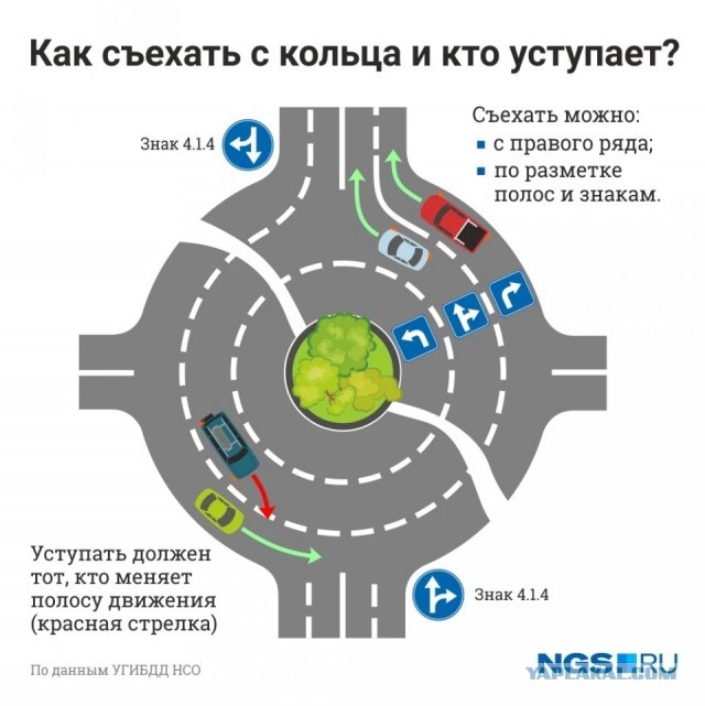 Ребёнок на самокате спровоцировал ДТП