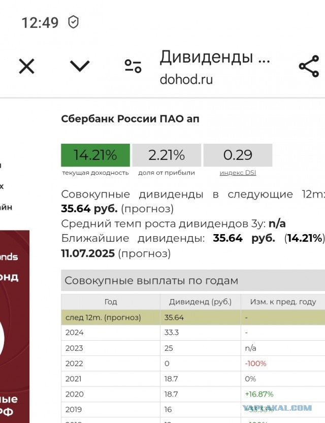 Капитализм, акции...