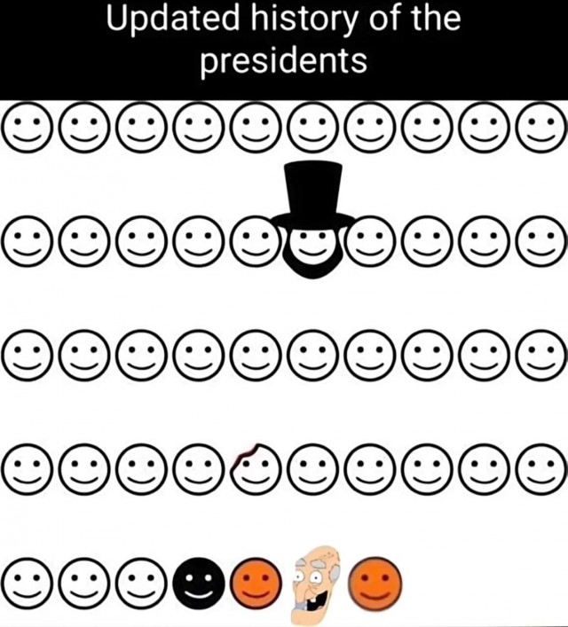 История президентов США в картинках