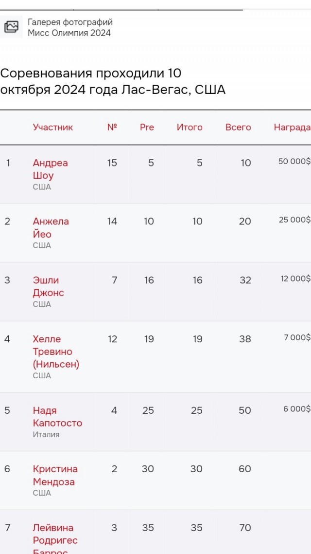 Ну что гусары, кто желает познакомиться?