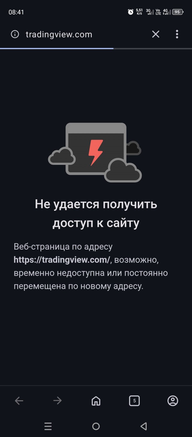 Задолбали ограничения интернета!