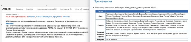 Глобальная гарантия Asus больше не работает в России и Беларуси