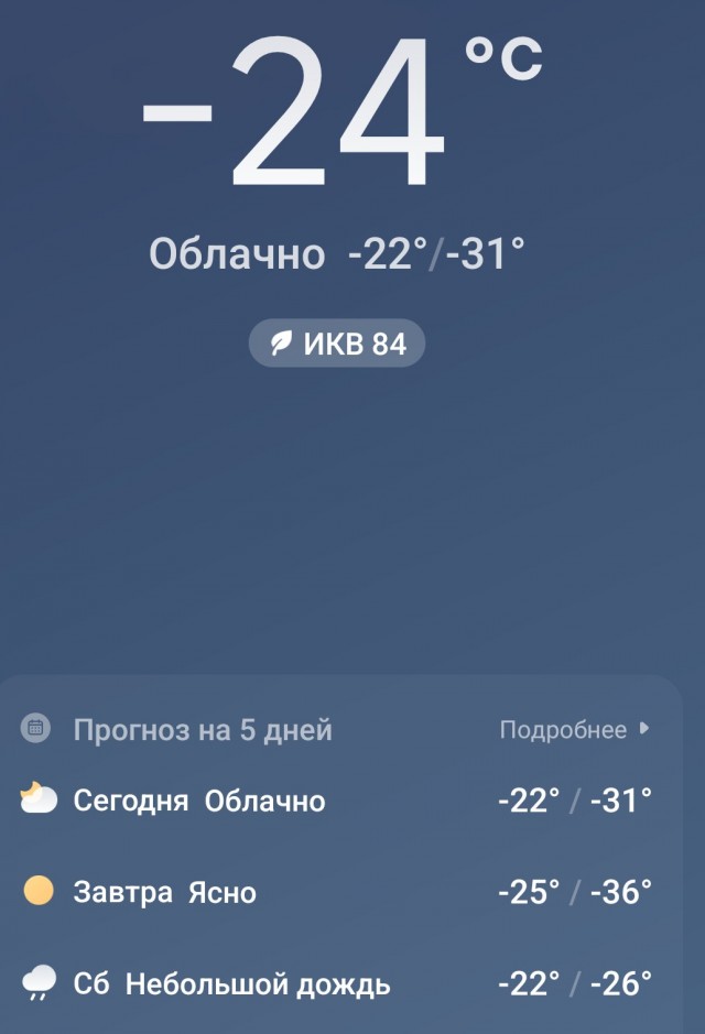 Про погоду.