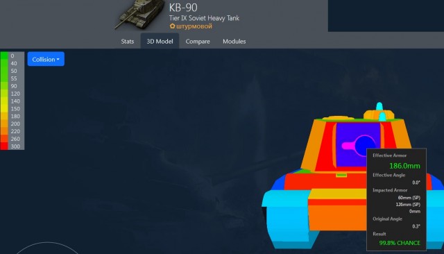 Wargaming 63