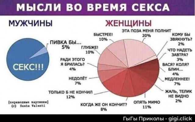 Картинки для деградации 218 (разной степени свежести)