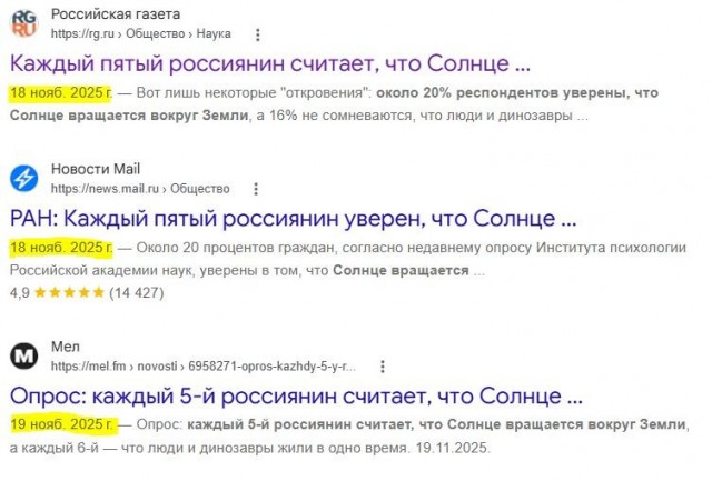 Каждый пятый россиянин уверен, что Солнце вращается вокруг Земли