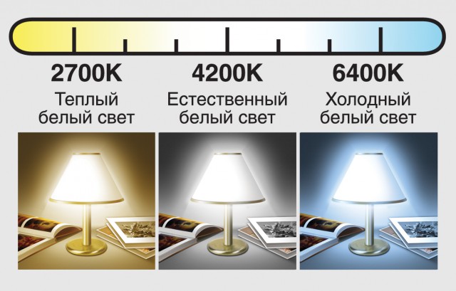 Резкий запах от лампочки или патрона ?