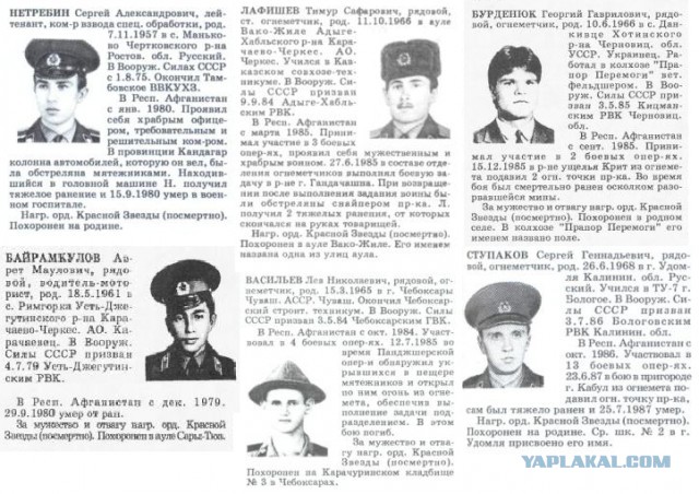 Визуализируем свои Дни Рождения