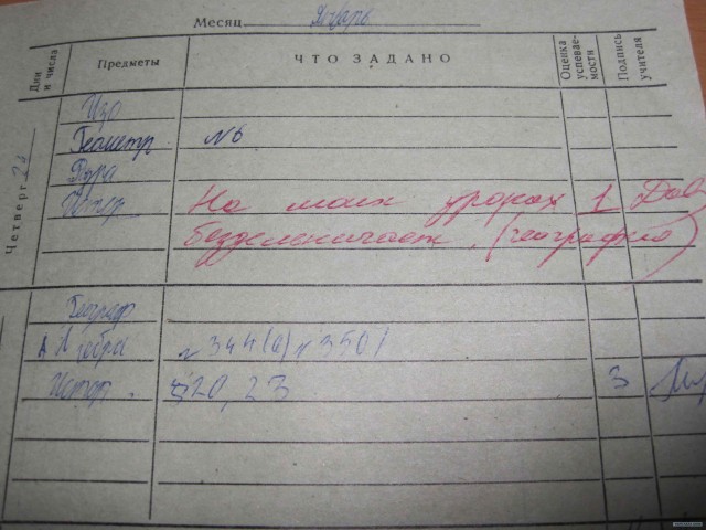 Вспоминая ... Школьный дневник