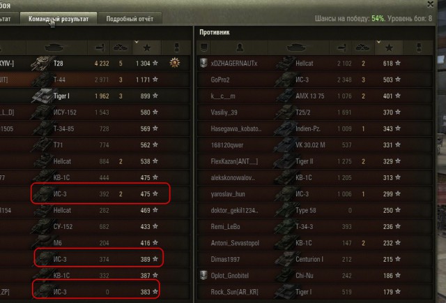 Wargaming 13