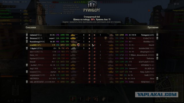 Wargaming 13