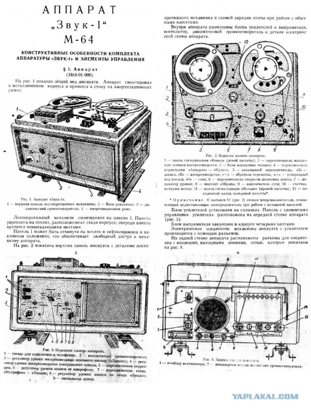 Тайны Лурдес