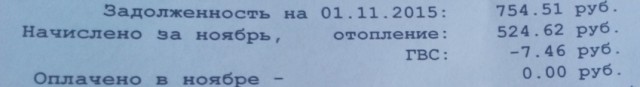 Крым окончательно отказался от поставок