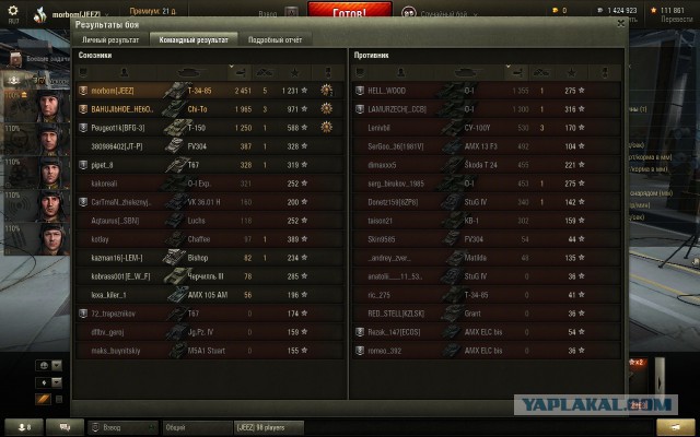 Wargaming 33