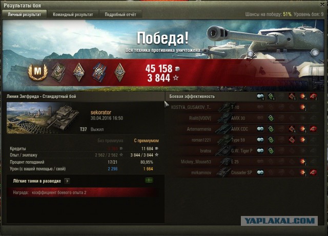 Wargaming 35