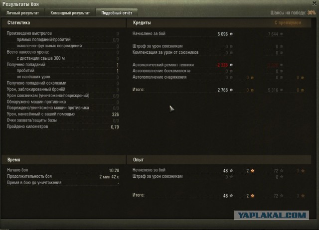 Wargaming 36